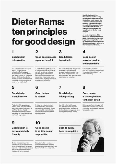 Dieter Rams Design Principles Poster