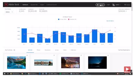 Guide To Adobe Stock Earn Money With Adobe Stock Photos