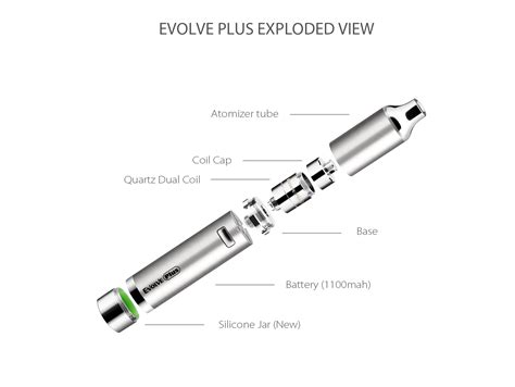 Yocan Evolve Plus Vaporizer Smokeopedia