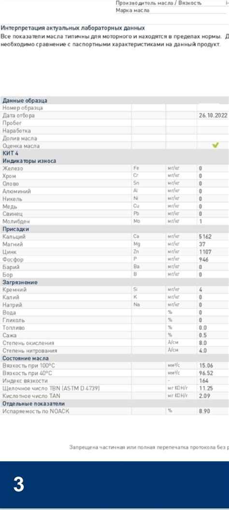 Taif Tirata 10W-40 свежее - Лабораторные анализы - Свежие - Форум oil ...