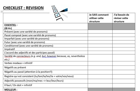 Ib French B Paper 2 2018 Revision Handbook Teaching Resources