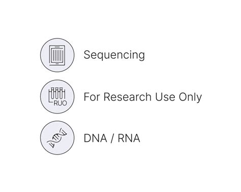 AmpliSeq For Illumina Library Prep Index Adapters And Accessories