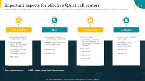 Top Call Center Best Practices Powerpoint Presentation Templates In