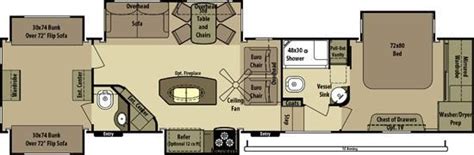 New Open Range Open Range X Bhs Overview Berryland Campers