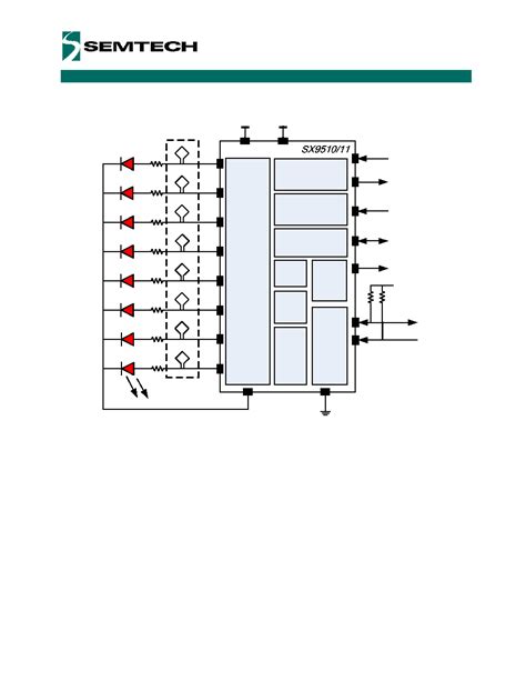 SX9510 Datasheet 7 56 Pages SEMTECH 8 Capacitive Buttons LEDs IR