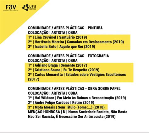Artes Visuais Faculdade O Que Faz - Artes Visuais Faculdade O Que Faz - FDPLEARN