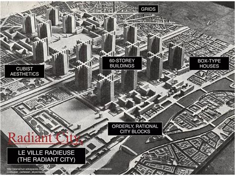 Urban planning theories | PDF