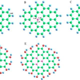 The optimized structure bond lengths are in Å A Bare Gra C42H16 B