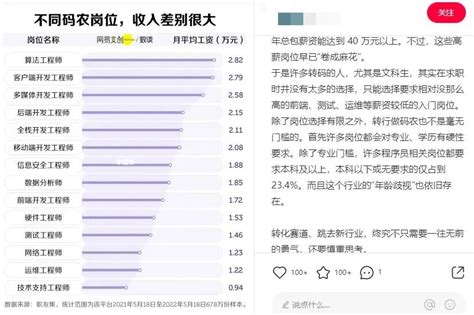 文科，完蛋了 文科人人都想转码的时代，你是否应该随波逐流？ 清柚教育 官网 Cheersyou 留学申请、gre培训、sat培训