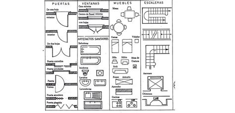 Cómo Interpretar Los Planos De Tu Vivienda