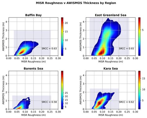 Remote Sensing Free Full Text Mapping Arctic Sea Ice Surface