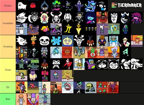 Deltarune ALL CHARACTERS Tier List (Community Rankings) - TierMaker