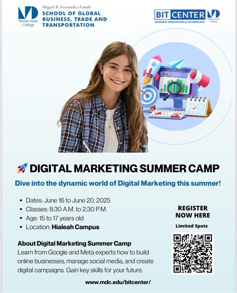 Westland Hialeah Senior High School - 🗳 Election Day! Wildcats! See