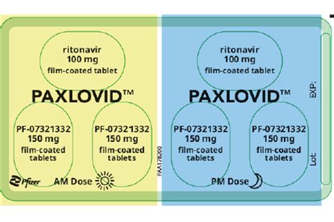 patient information  paxlovid govuk
