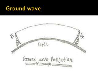 Electromagnetic Wave propagation, Electromagnetic | PPT | Free Download