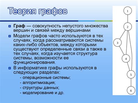 Теория графов математика