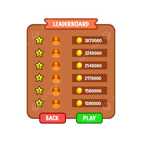 Game Leaderboard Rank Ui Interface Creative Cartoon Design Rank Game