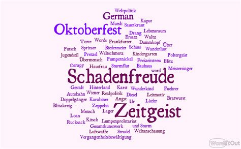 German Words - These Ones You Don’t Need to Translate!