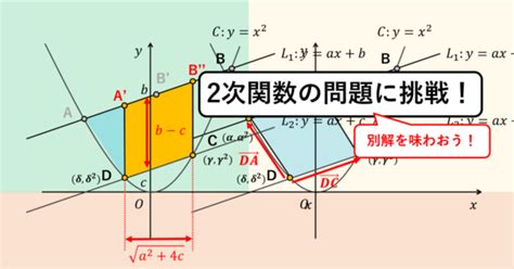 【パズル的数学】2次関数と図形の問題②～エレガントな別解を味わう～｜大人のための数学教室「和」