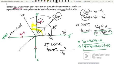 7 বৃষ্টি ও ছাতার অংক । আপেক্ষিক বেগ ভেক্টর Relative Velocity