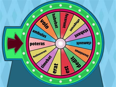 Verb Wheel Of Fortune Spin The Wheel