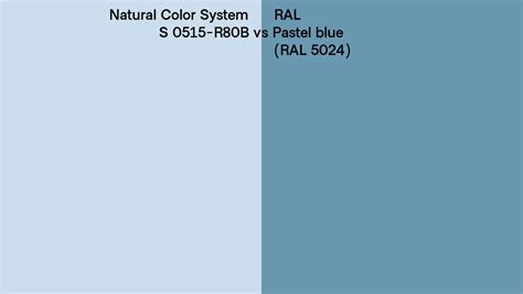 Natural Color System S R B Vs Ral Pastel Blue Ral Side By