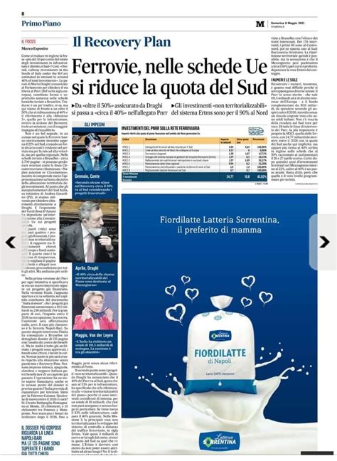 Figlio Di Lobotka Gi Lavato On Twitter Il Governo Dei Ladridimmerda