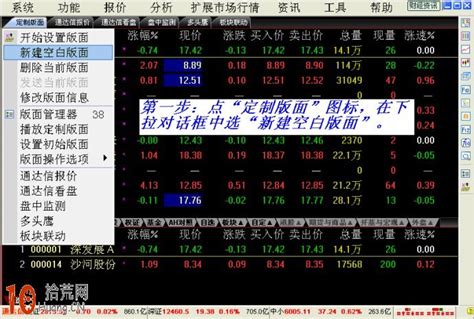 手把手教你如何用通达信设置个性化的看盘版面（图解） 拾荒网专注股票涨停板打板技术技巧进阶的炒股知识学习网