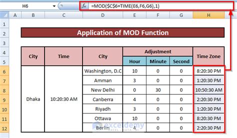 How to Create World Time Zone Clock in Excel (2 Easy Methods)