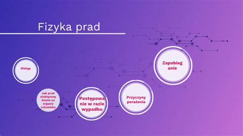 Fizyka By Igor Krokiewicz On Prezi