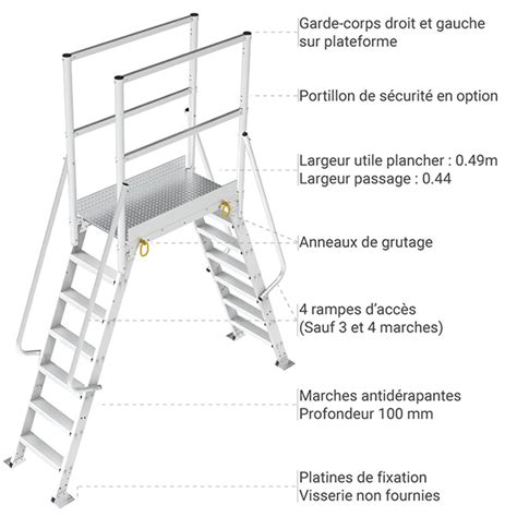 Saut De Loup Tout Aluminium Qui Permet Le Franchissement Dobstacle