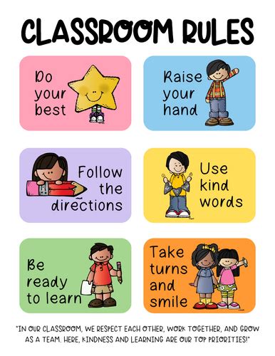 {{freebie}} Classroom Rules Poster 2 Teaching Resources