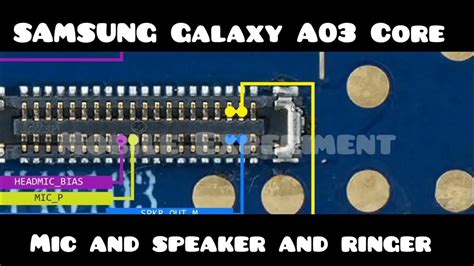 Samsung Galaxy A03 Core Mic And Ringer And Spk Ways Youtube