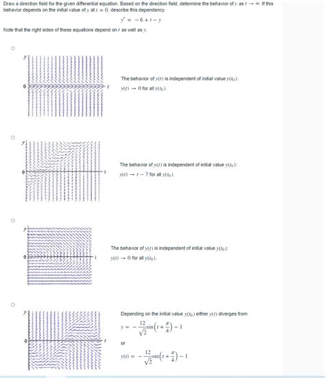 Solved Draw A Direction Field For The Given Differential Chegg