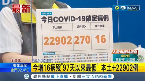 Inews最新 97天以來最低 今增16病歿 本土 22902例 醫估ba 5高峰每日8萬例 莊人祥 不排除可能性│記者 柯佩瑄│【台灣要聞】20220816│三立inews Youtube