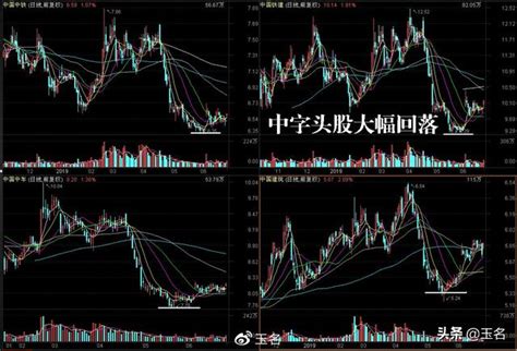 上半年涨跌数据研究，隐藏在数据背后的个股分化原因揭晓 每日头条