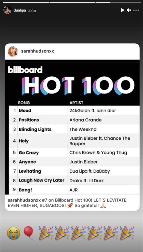 Dua Lipa S Levitating Song Ranks Seventh On The Billboard Hot Telegrafi Telegrafi