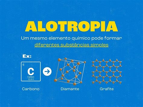 O Que E Alotropia - Alotropia: o que é e os diferentes exemplos (com exercícios) - Toda Matéria