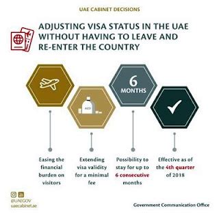 U A E Visa Rules Labour Federal Law Updates Expat Issues Free Legal