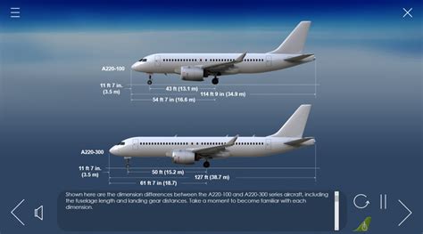 Airbus A220-100 to Airbus A220-300 Differences Training Course | CPAT ...