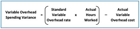 Calculate Variable Overhead Spending Variance Accountinguide