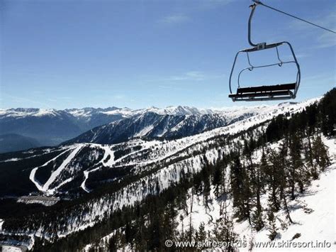 Arinsal, Andorra - Ifyouski.com