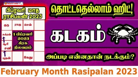 Kadagam February Month Rasi Palan In Tamil