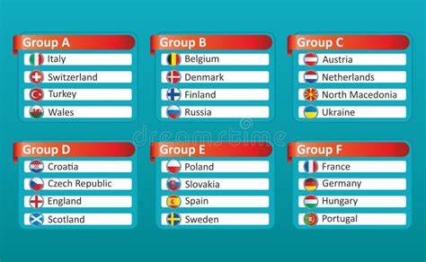 Euro 2020 Schedule - Euro 2020: Groups, venues and schedule in full ...