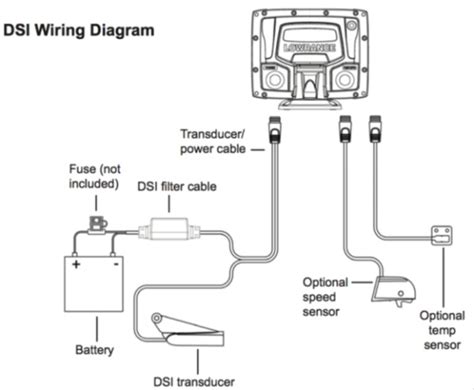 Wiring A Fish Finder Directly To Battery