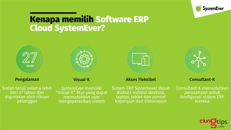 Sistem Erp Manajemen Inventory Terbaik Dari Systemever Untuk Kesuksesan