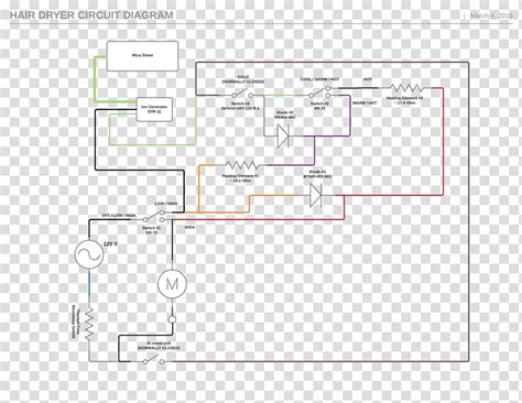 Wiring Diagram Circuit Diagram Schematic Clothes Dryer Electrical