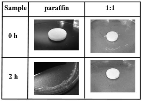 Microcapsule Phase Change Material Taking Calcium Fluoride As Wall