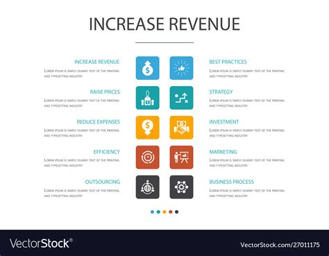 Revenue Growth Infographic 