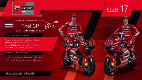 The Ducati Lenovo Team Arrives In Thailand To Contest The Seventeenth